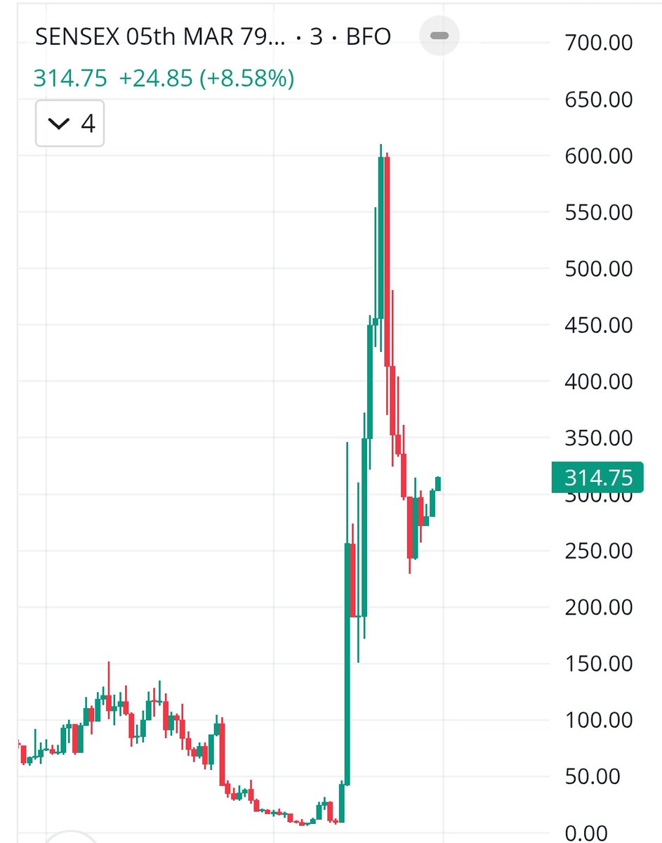 Sheetal Rijhwani tweet media