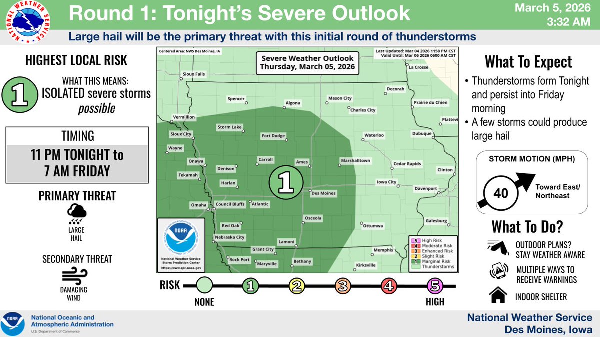 NWSDesMoines's tweet photo. Several rounds of showers and thunderstorms are forecast from tonight through Friday. A few storms could produce large hail late tonight, then all modes of severe weather may be possible from Friday afternoon into early Friday night. Stay tuned for forecast updates! https://t.co/tU8WwrmBjj