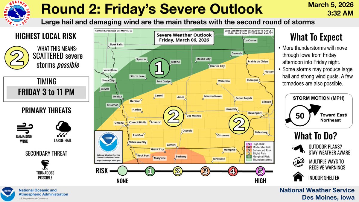 NWSDesMoines's tweet photo. Several rounds of showers and thunderstorms are forecast from tonight through Friday. A few storms could produce large hail late tonight, then all modes of severe weather may be possible from Friday afternoon into early Friday night. Stay tuned for forecast updates! https://t.co/tU8WwrmBjj