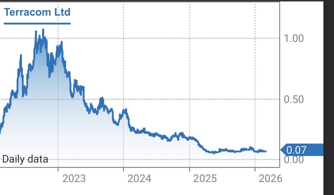 Respeculator tweet media