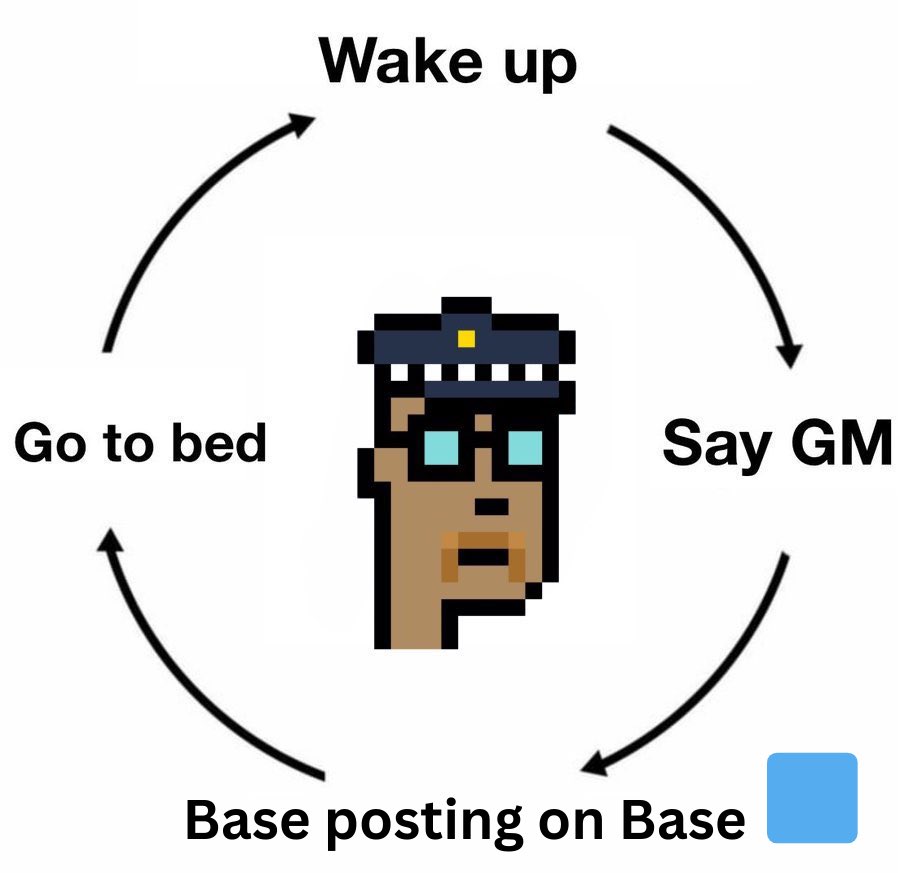 heci.base.eth tweet media