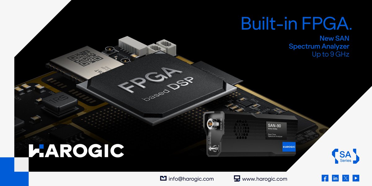 HAROGIC Technologies tweet media