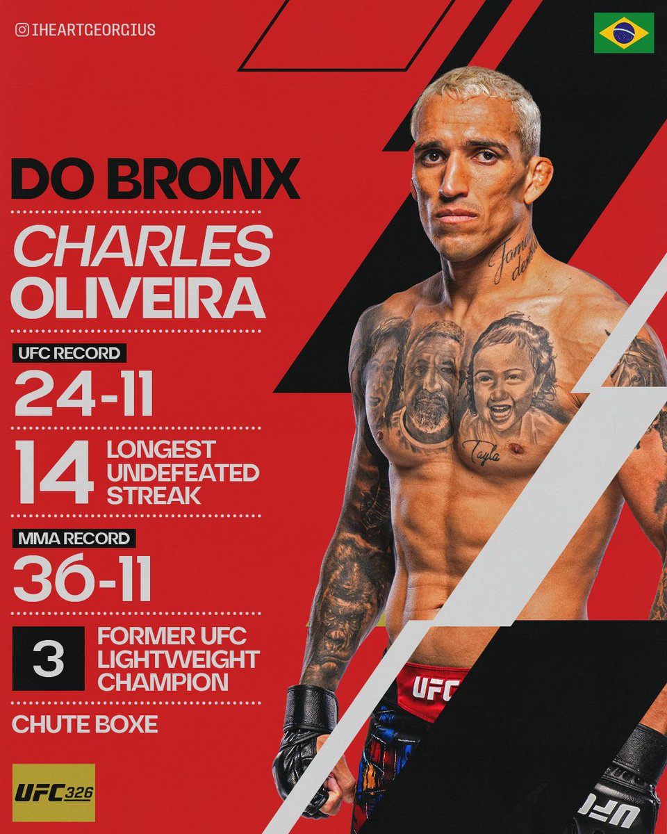 Giorgi Kokiashvili 🇬🇪 tweet media