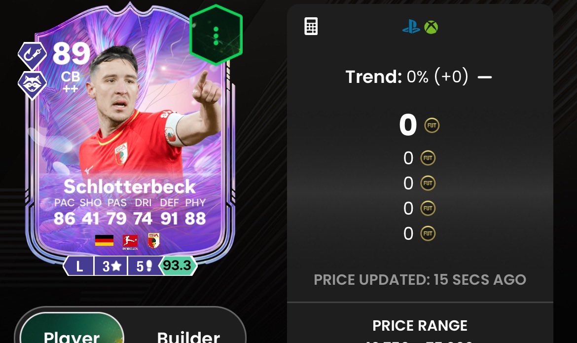 FCTradingEmpire tweet media