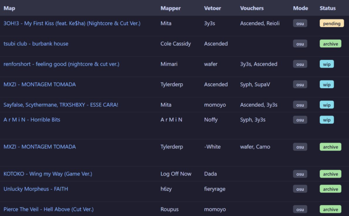 Team Observation tweet media