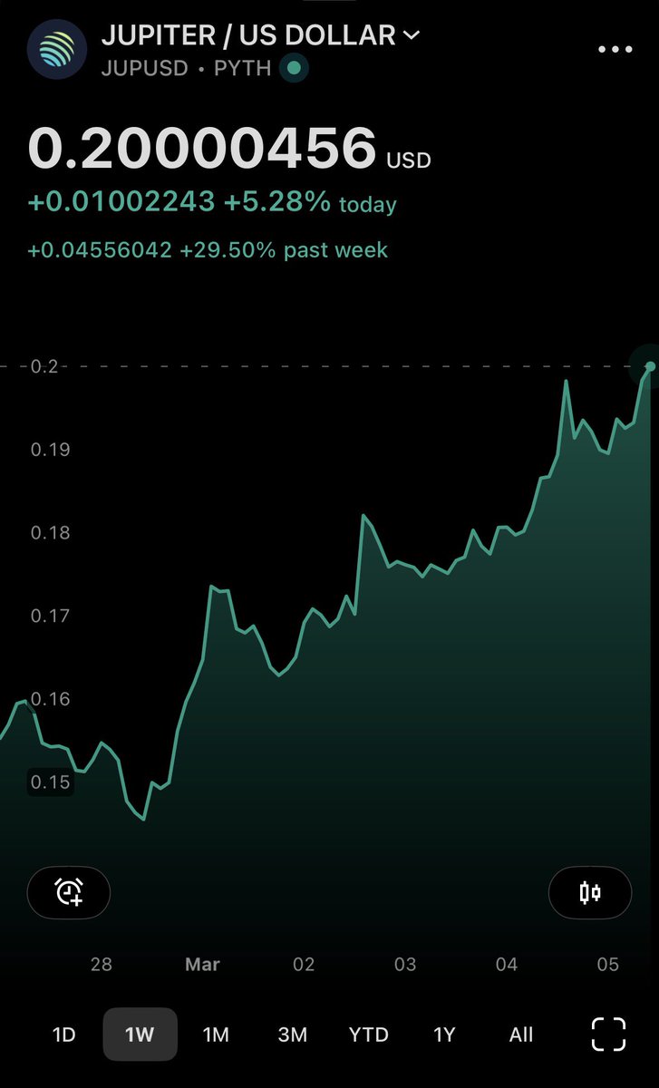 gnarleyquinn tweet media