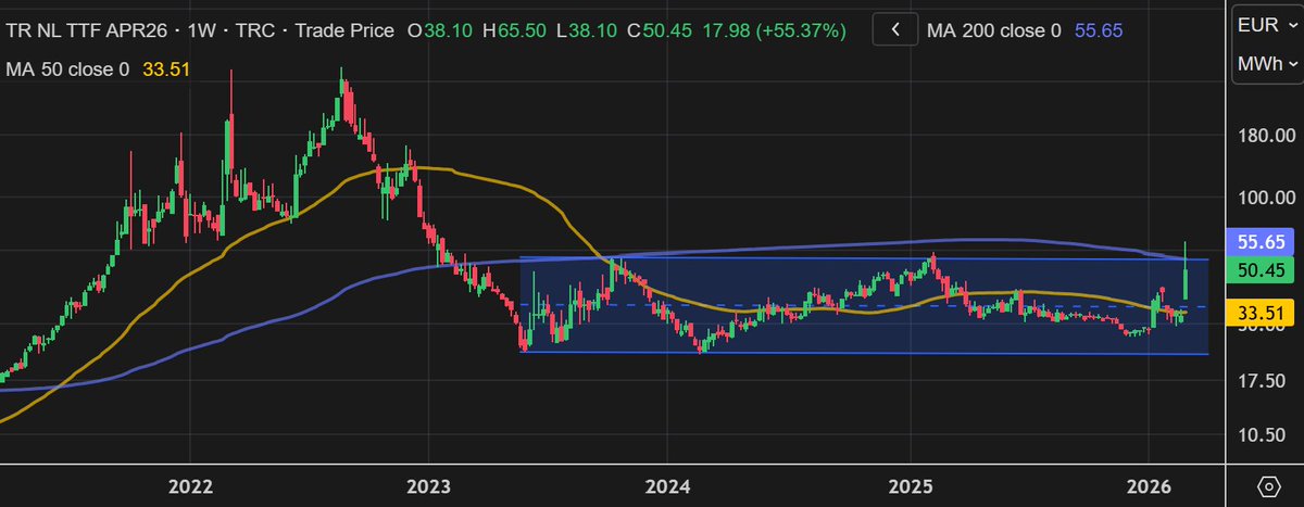 Stephen Geldart tweet media