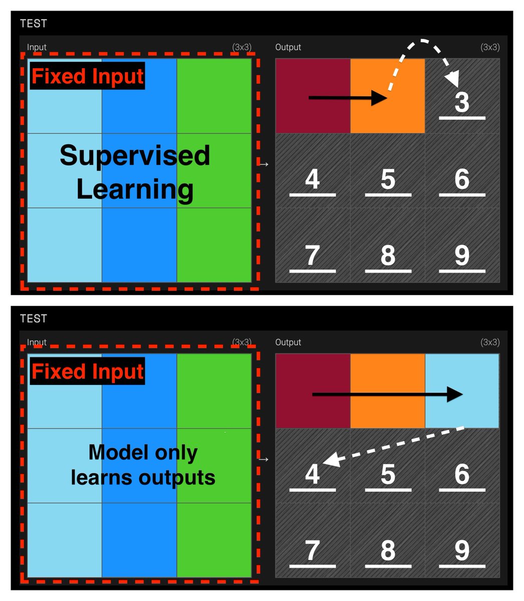 Mithil Vakde tweet media