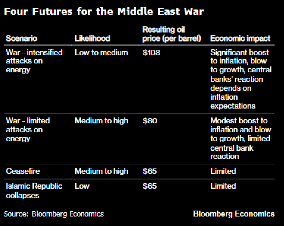 Ziad Daoud tweet media
