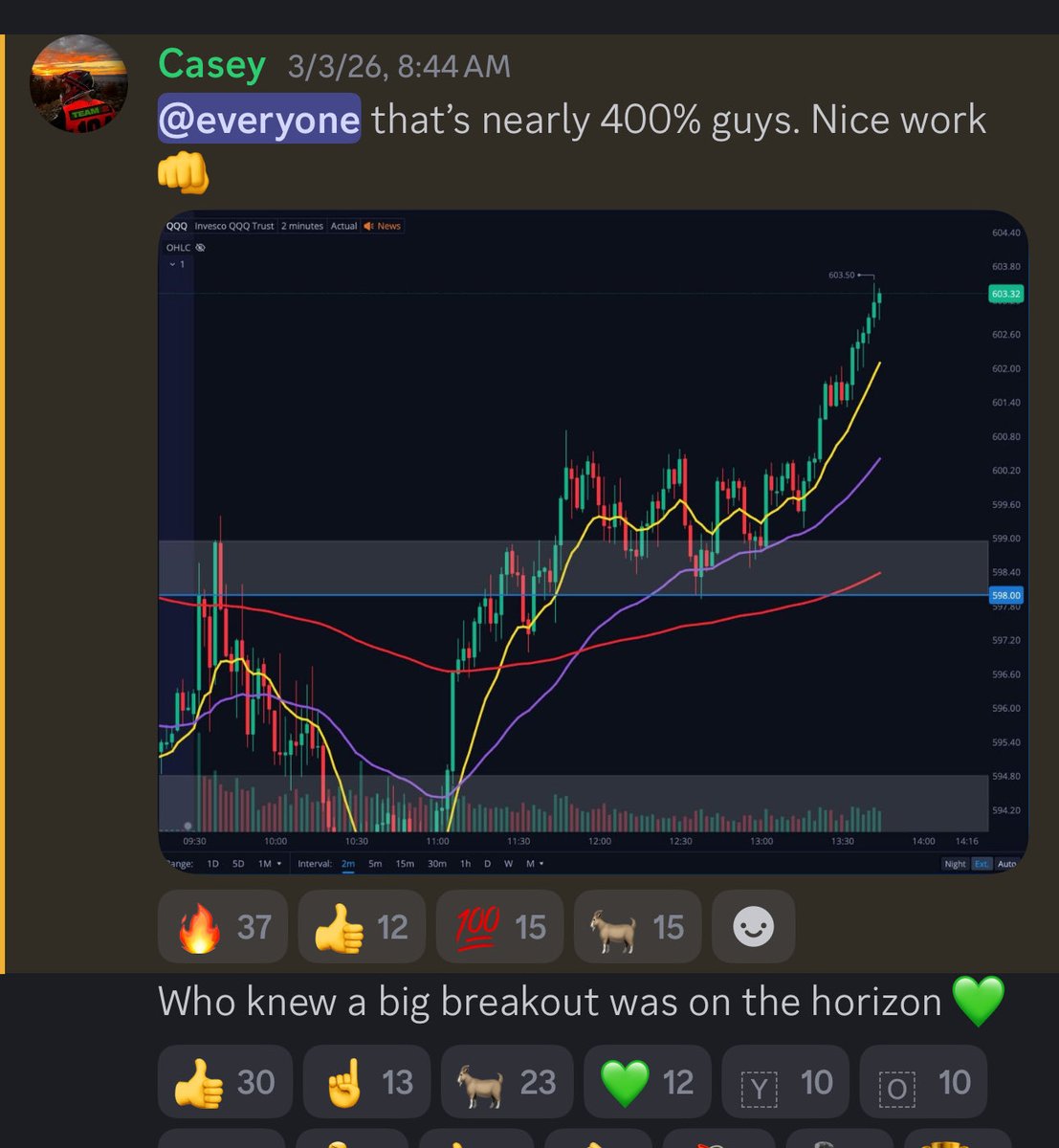 Casey tweet media