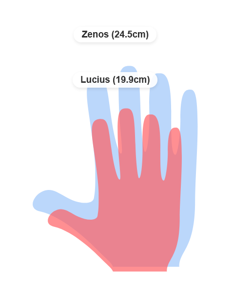 Lordly | VGen Open tweet media