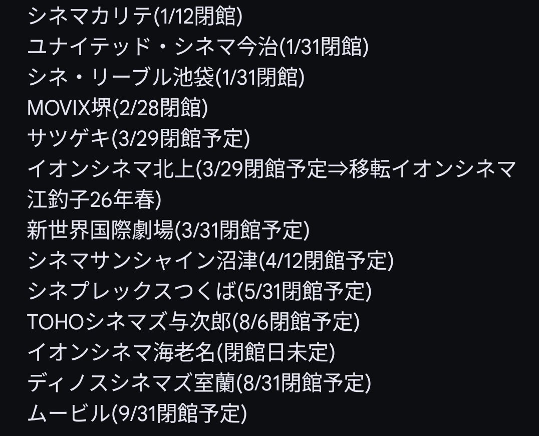 ついに文字数制限になった今年の閉館する映画館たち。
まぁムービルは予定されていたものの。
