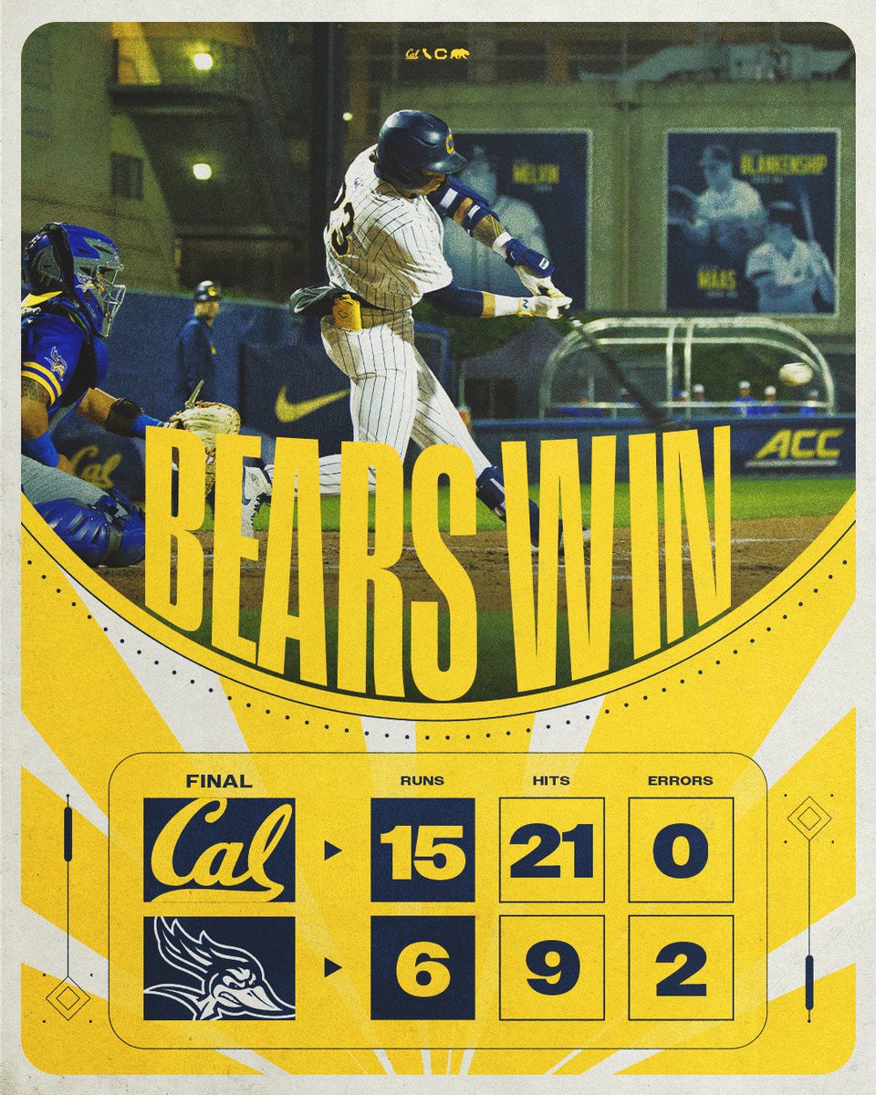 CalBaseball's tweet photo. Final from The Stu! 💥

D. Murillo - 5/6, HR, 4 RBI, R
J. French - 4/6, 4 RBI, 2 R
T. Roach - 4 IP, 3 H, ER, 4 K

#GoBears https://t.co/obnqzSuHJd