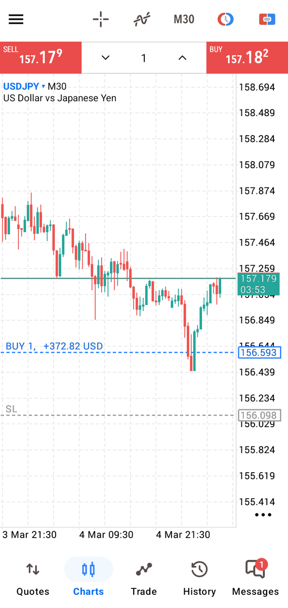 Kingdav_01's tweet photo. Last night’s $USDJPY setup.
Buy zone tapped ✔️
Clean reaction ✔️
Trade still running 📈
Charts don’t lie.
Who else caught this move? 👀
(Not financial advice)
#USDJPY #Forex #ForexTrading #FX #PriceAction #SmartMoneyConcepts #ForexCommunity #ForeverInProfit #DayTrading https://t.co/21gopuABDj