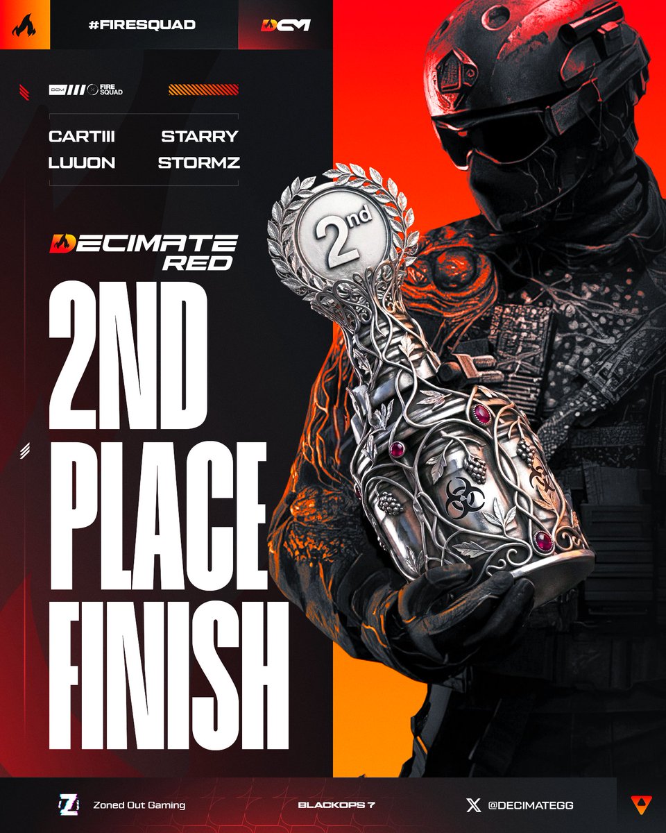 DCM 🔥 tweet media