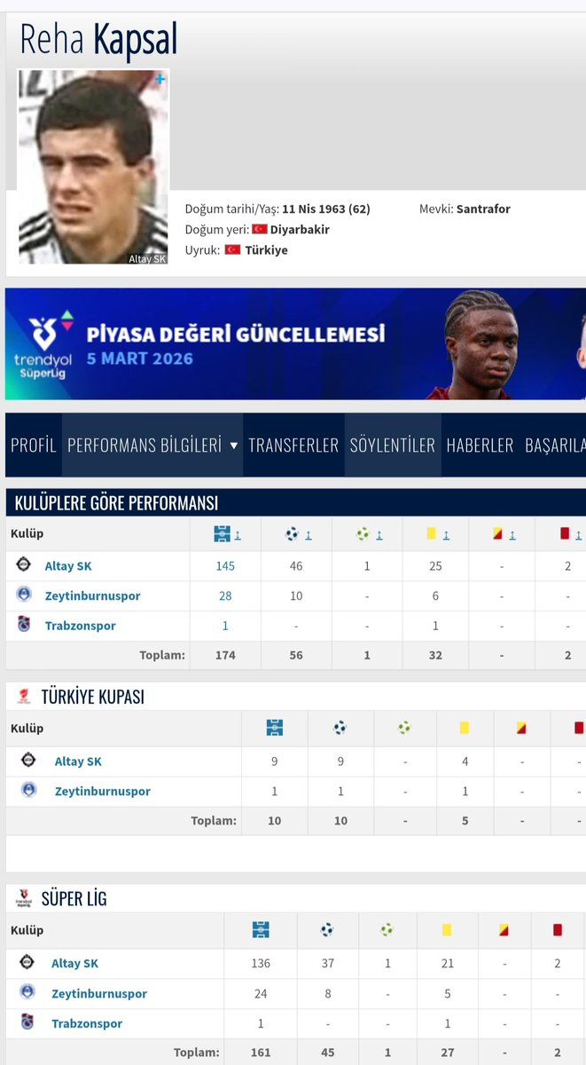 TekyolGS tweet media