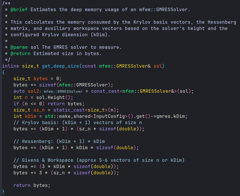 B. Northern tweet media