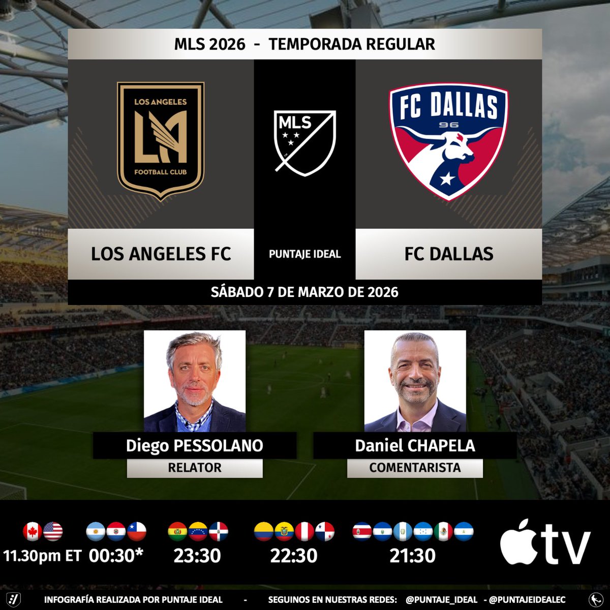 Puntaje Ideal EC tweet media