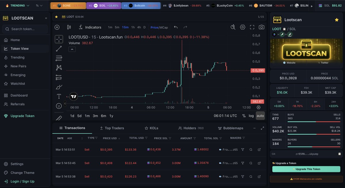 gummies 🍬 tweet media