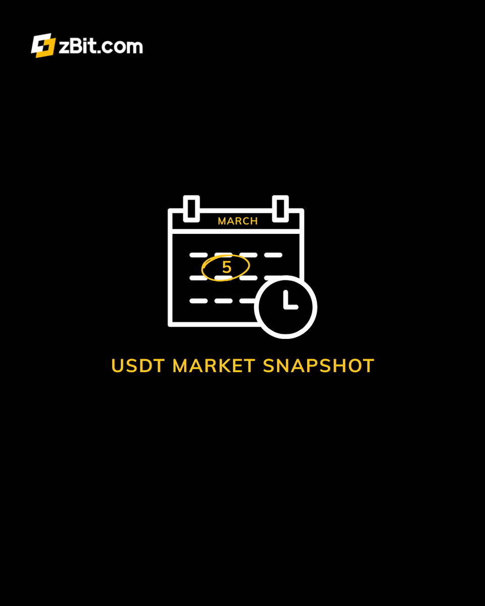 zBit_Official's tweet image. 📌 Market Snapshot - Mar 5, 2026
#zBit #CryptoMarketUpdate