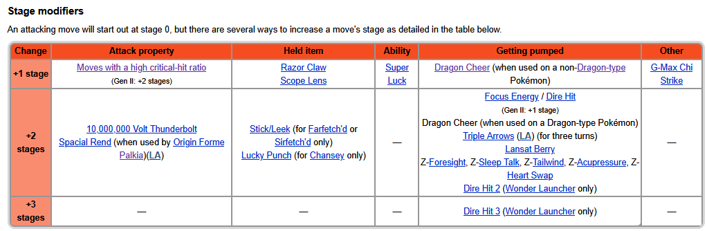 Potato :3 tweet media