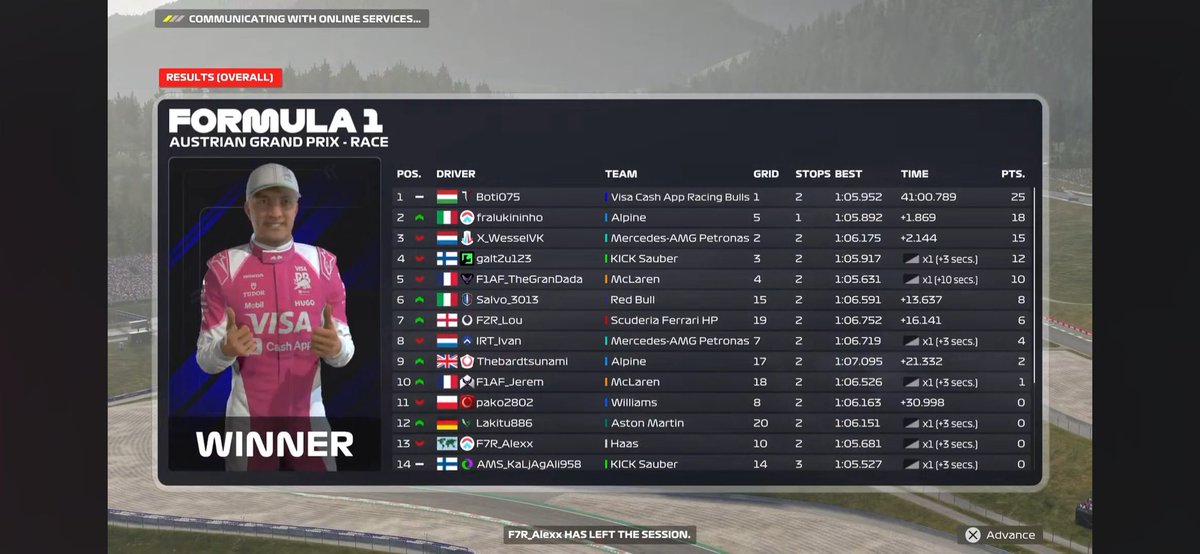 Botond Bodó tweet media