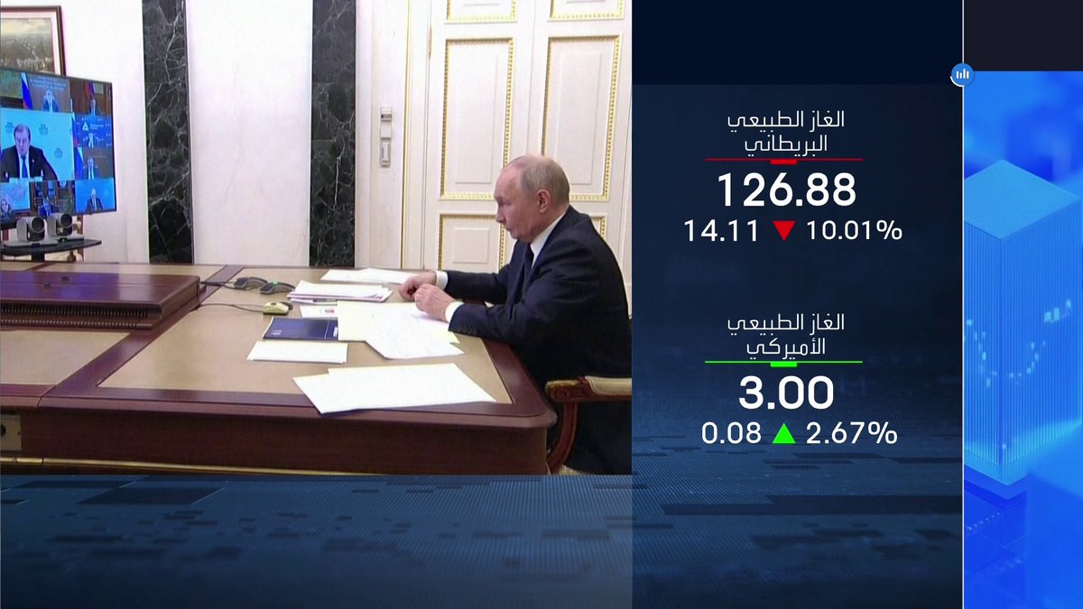 بوتين يلوح بوقف إمدادات الغاز الروسي إلى أوروبا الأسواق العربية _Business 