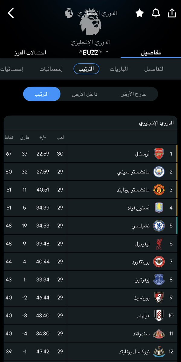 ابو الجوهرة | ABDULLAH tweet media