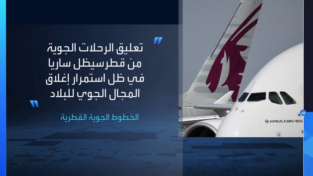 الخطوط الجوية القطرية تعلن أنها ستبدأ اليوم تشغيل عدد محدود من رحلات الإغاثة لدعم المسافرين العالقين نتيجة الظروف الراهنة الأسواق العربية _Business 