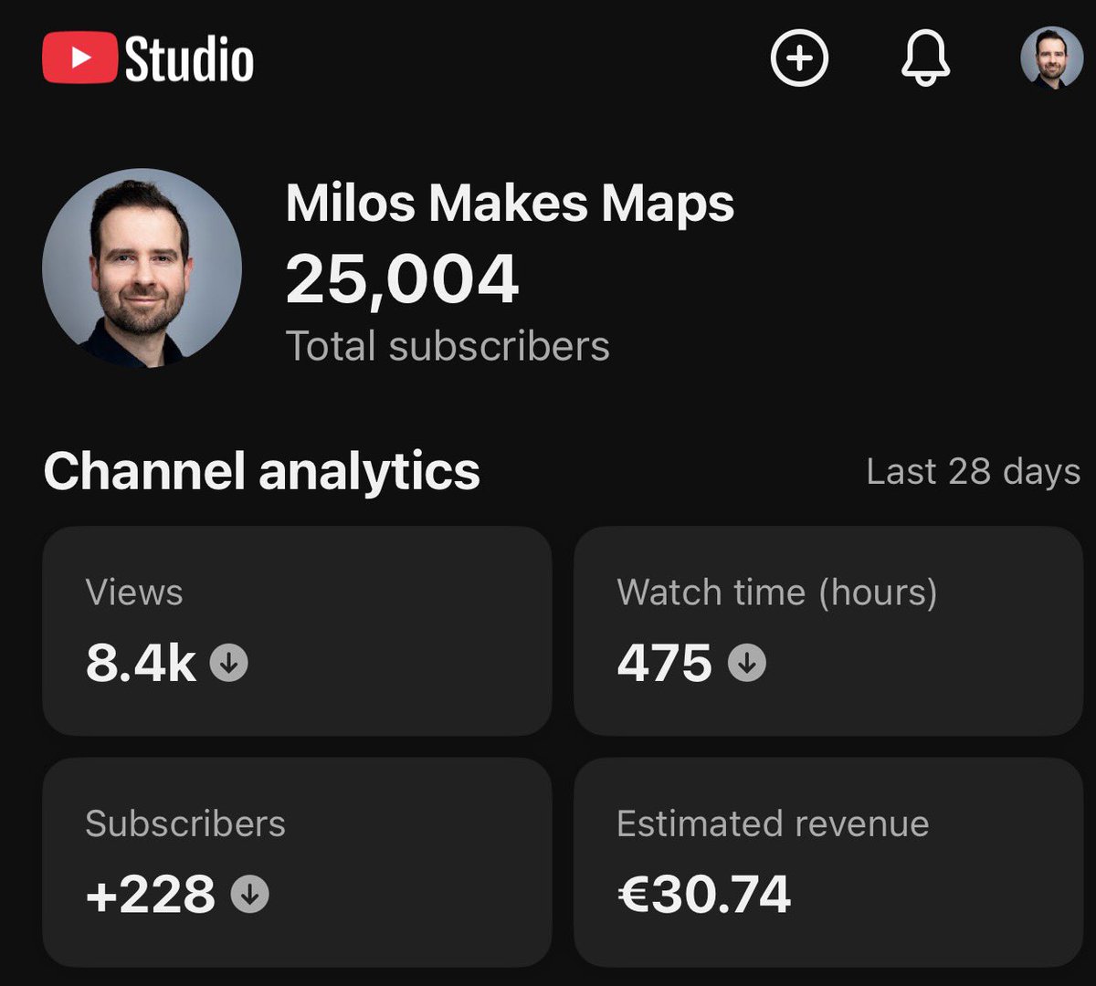 Milos Makes Maps tweet media