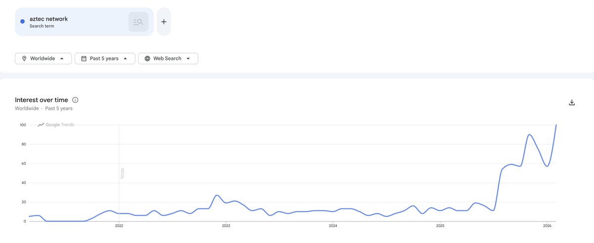 Claire Kart tweet media