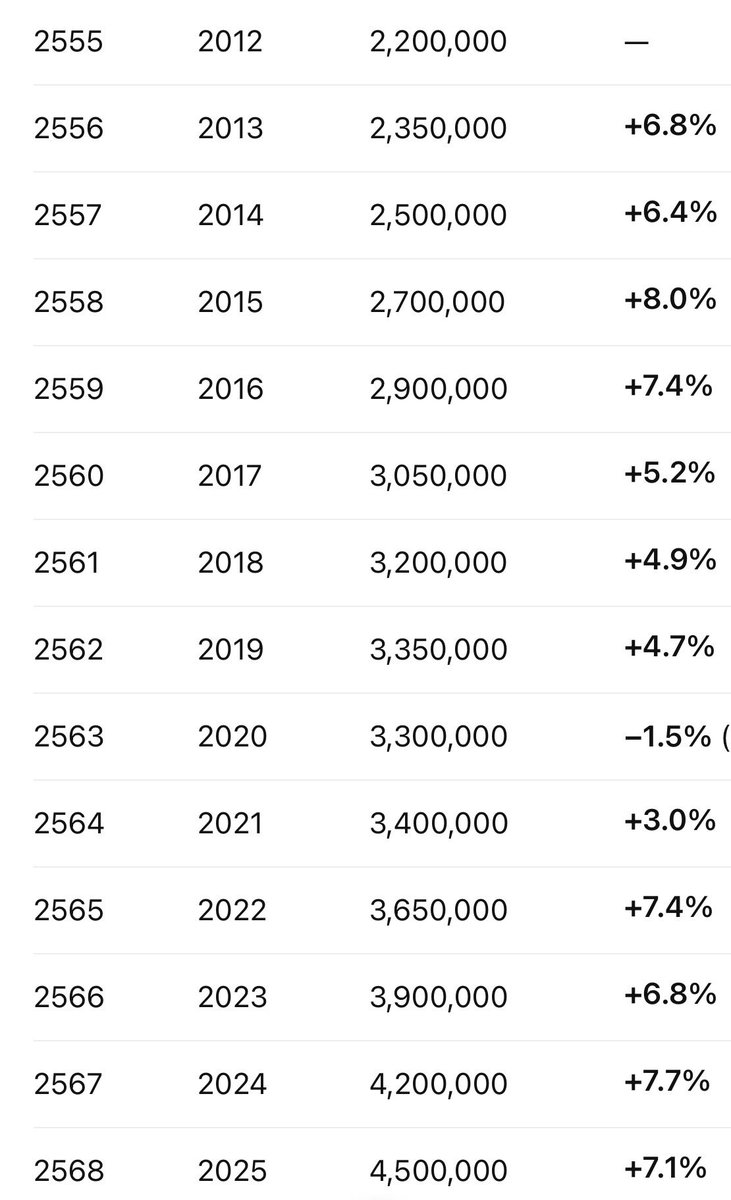 Viewtiful tweet media