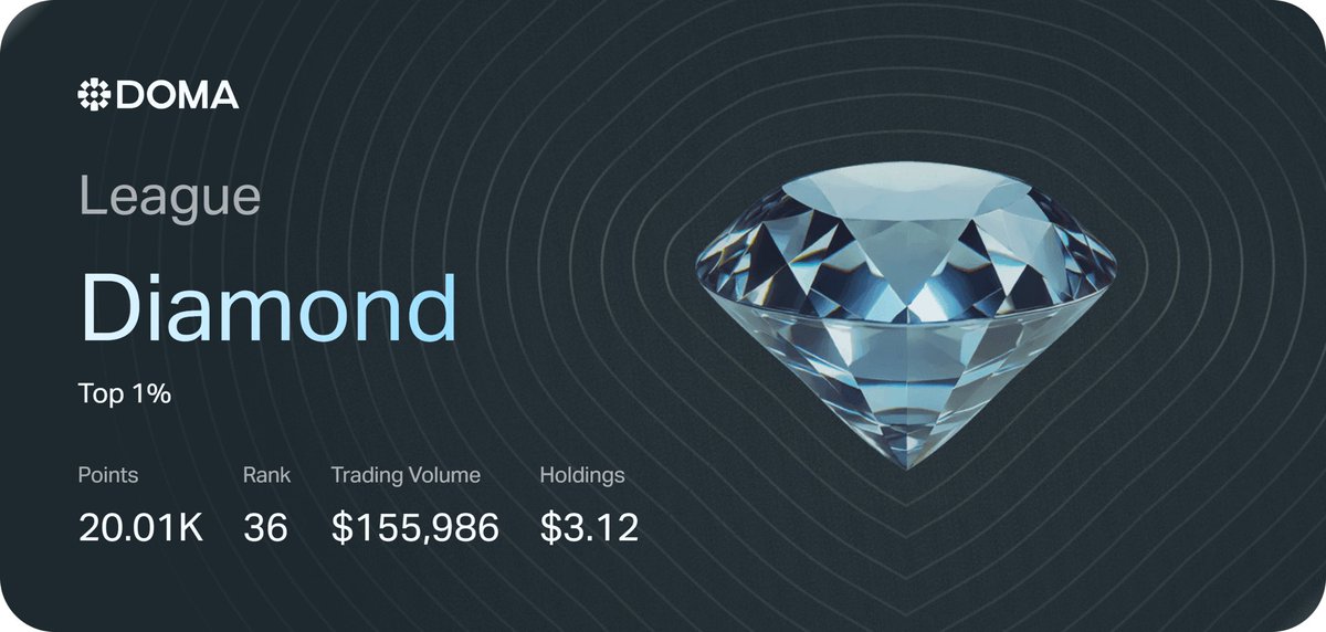 0xnikko | DOMA tweet media