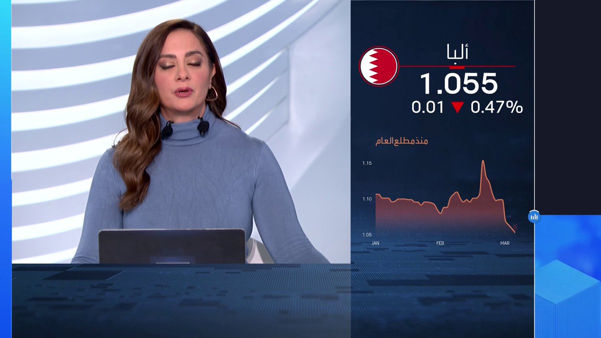 ألبا البحرينية للألمينيوم تعلن وقف الشحنات بسبب القوة القاهرة والأسعار تقفز الأسواق العربية _Business 