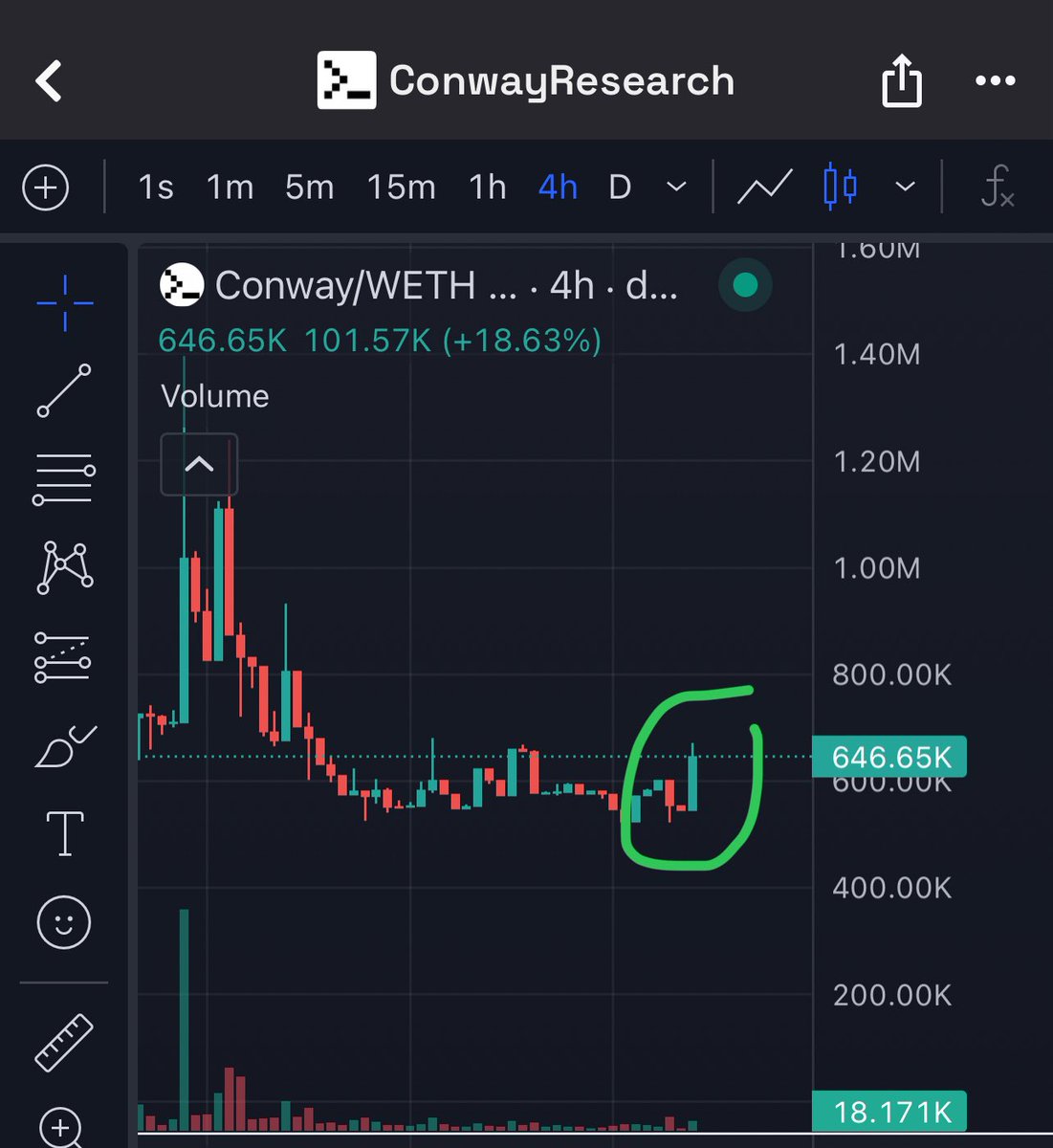 Trashtoshy 🎯🐫🐫🐫 tweet media