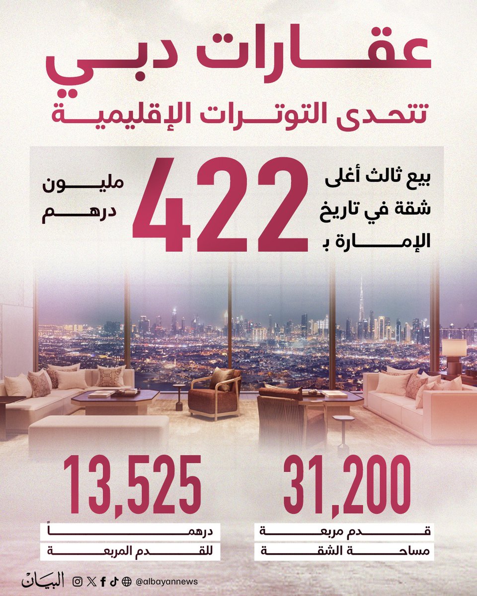 البيان الاقتصادي tweet media