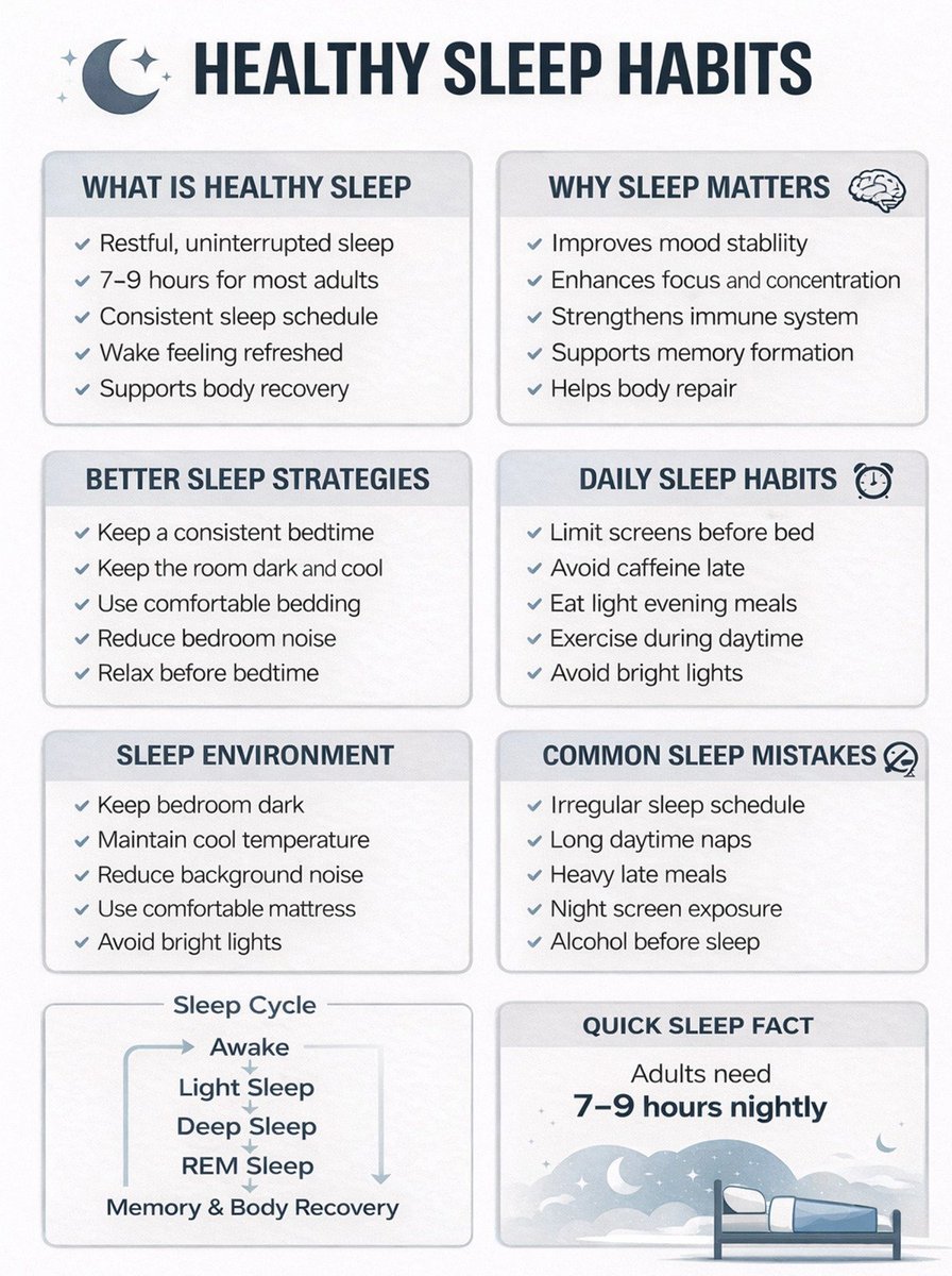 Restful and healthy sleep guide