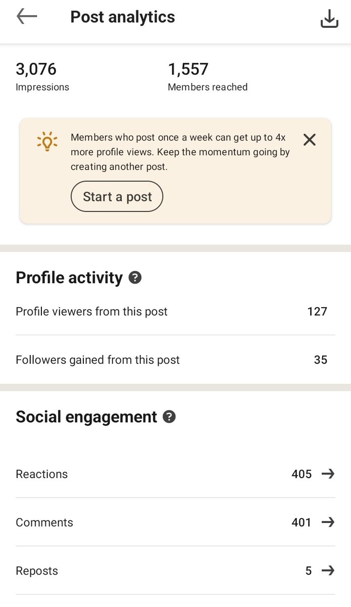 I celebrated 200 followers on LinkedIn yesterday

In less than 24 hours I crossed 300+

What you didn’t see were the days I posted to silence
The days I felt invisible
The days I almost quit

Consistency compounds even when it feels unnoticed

Cheers to 300 🥂
We’re just starting