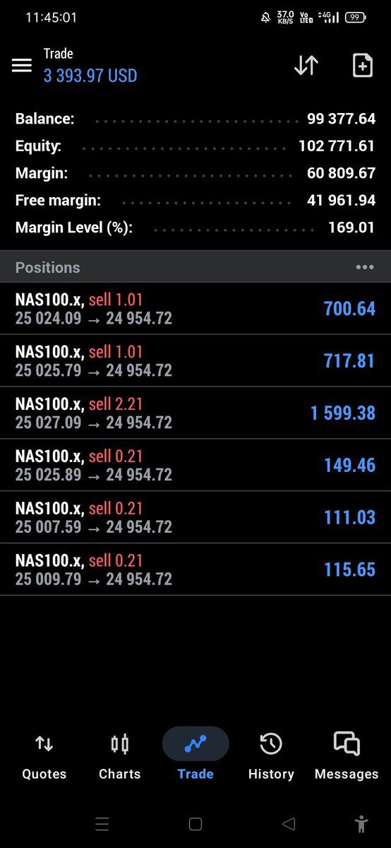 FundedFraudEx's tweet photo. Result After 1 hr 

Can we hit 🎯 10k? https://t.co/kbpuOCRjVQ