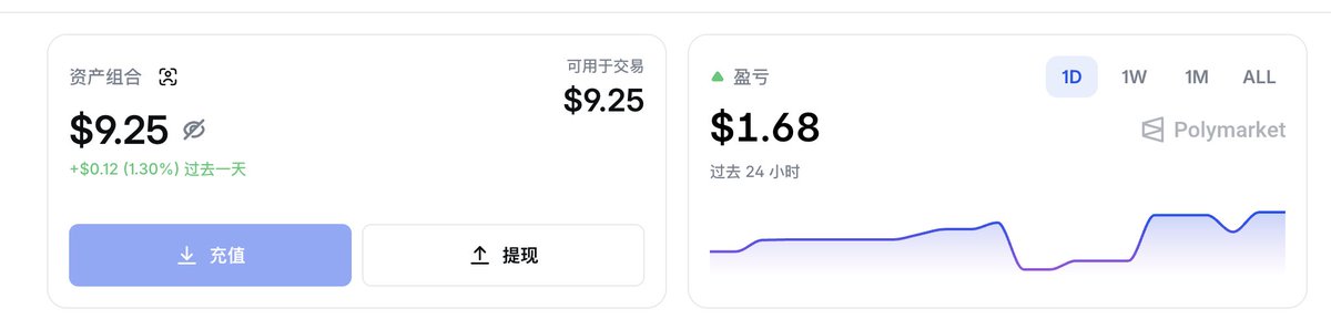 Taro(韭菜) tweet media