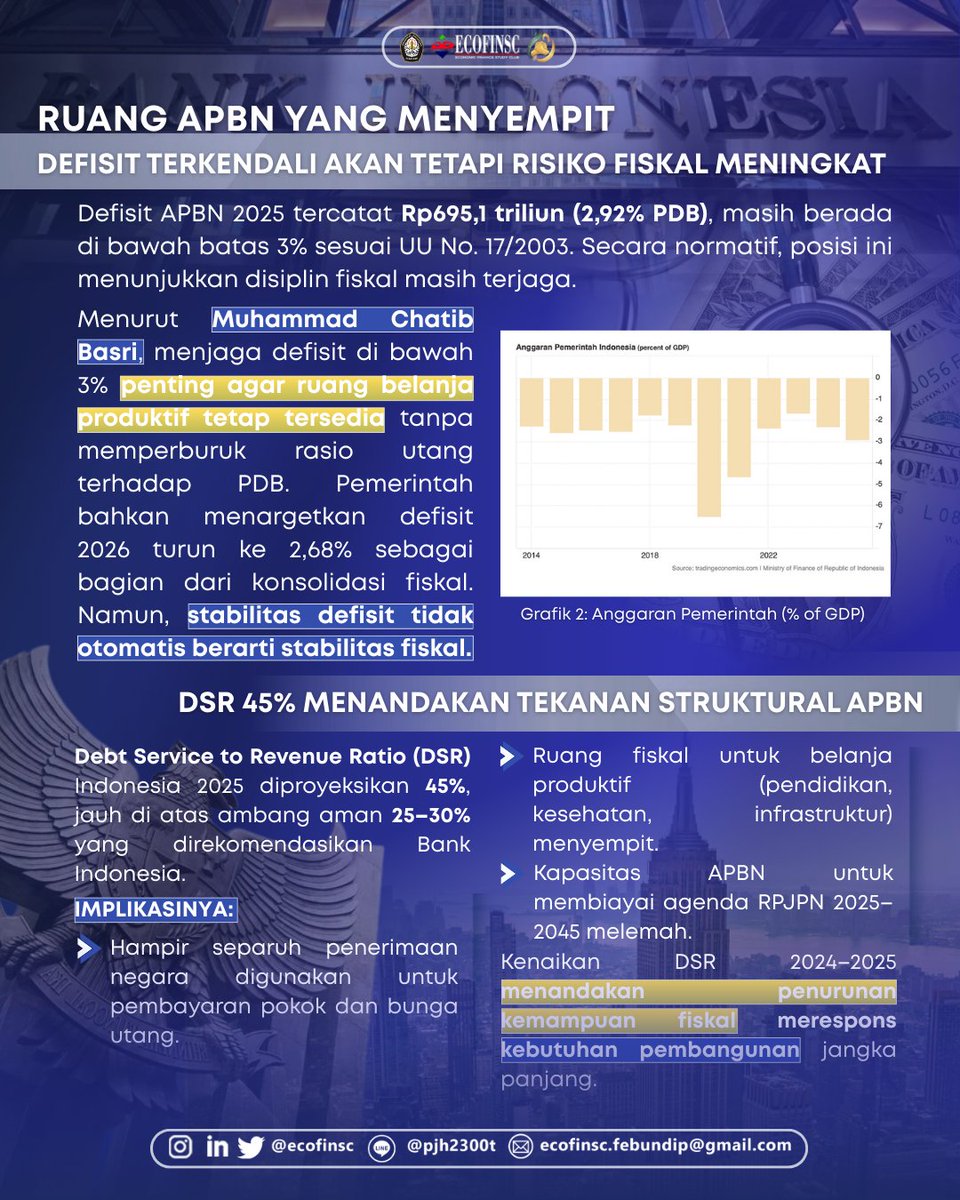 ECOFINSC FEB UNDIP tweet media
