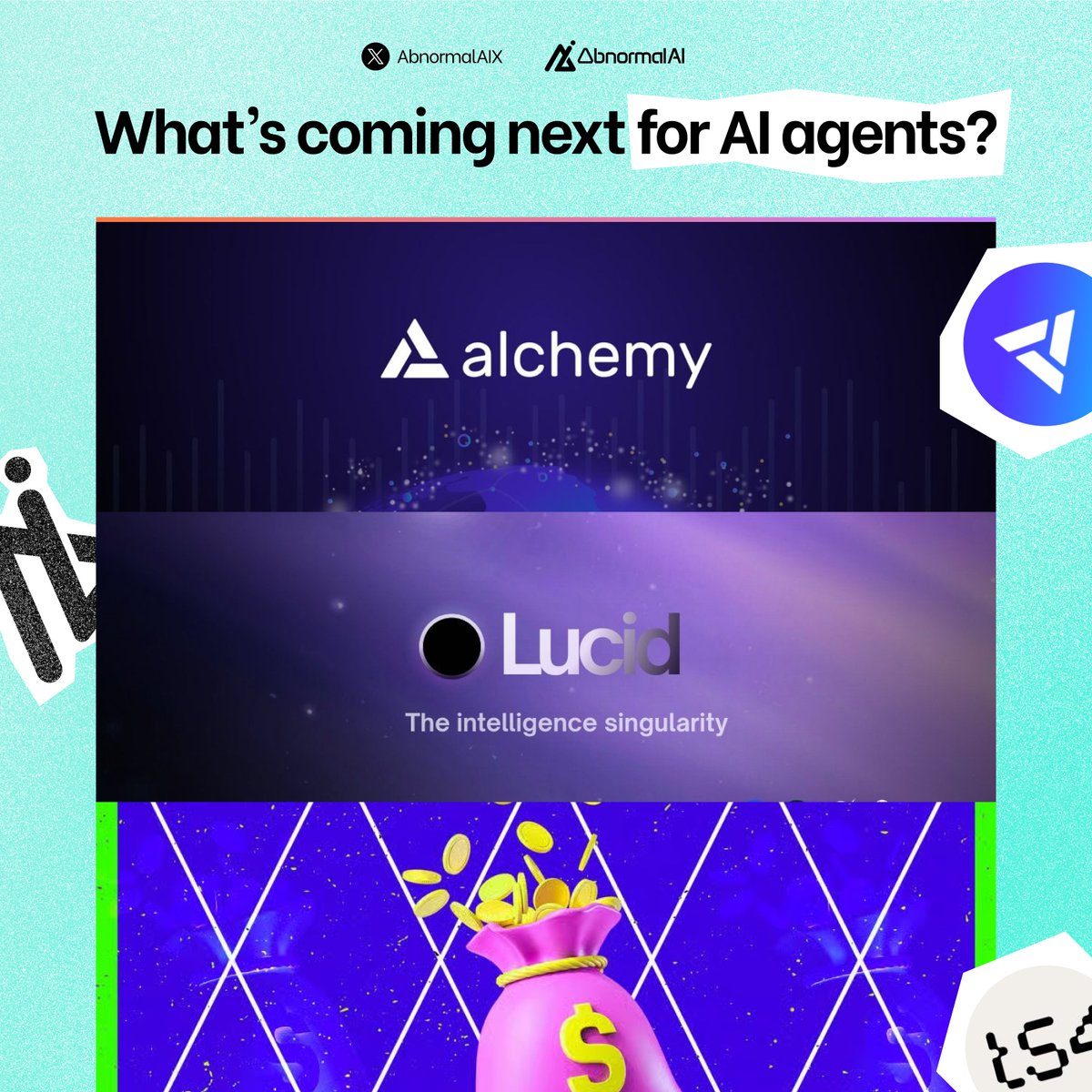 Abnormal AI tweet media