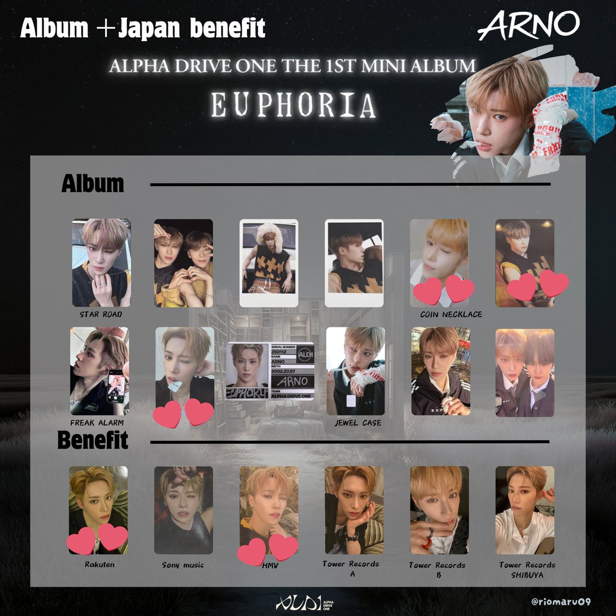 ALPHA DRIVE ONE EUPHORIA ALD1 トレカ 封入 交換 譲)画像1～2