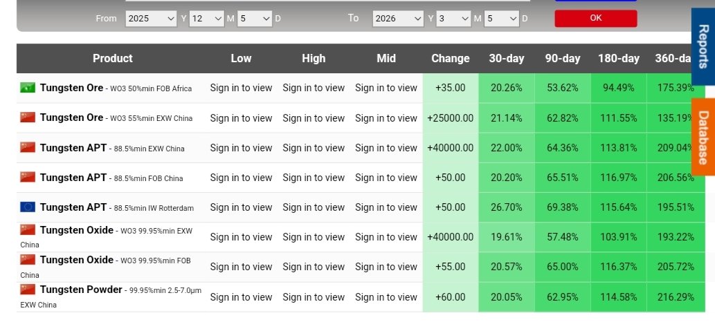 Fibonazzo tweet media