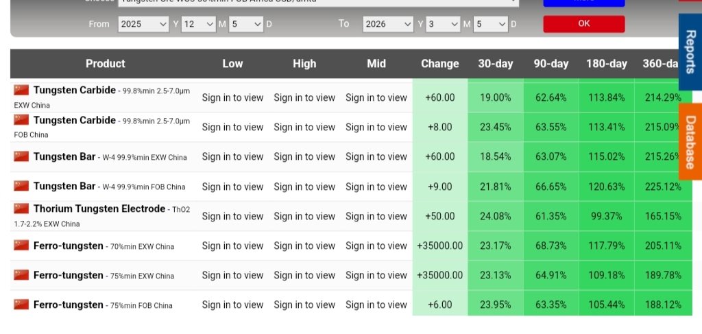 Fibonazzo tweet media