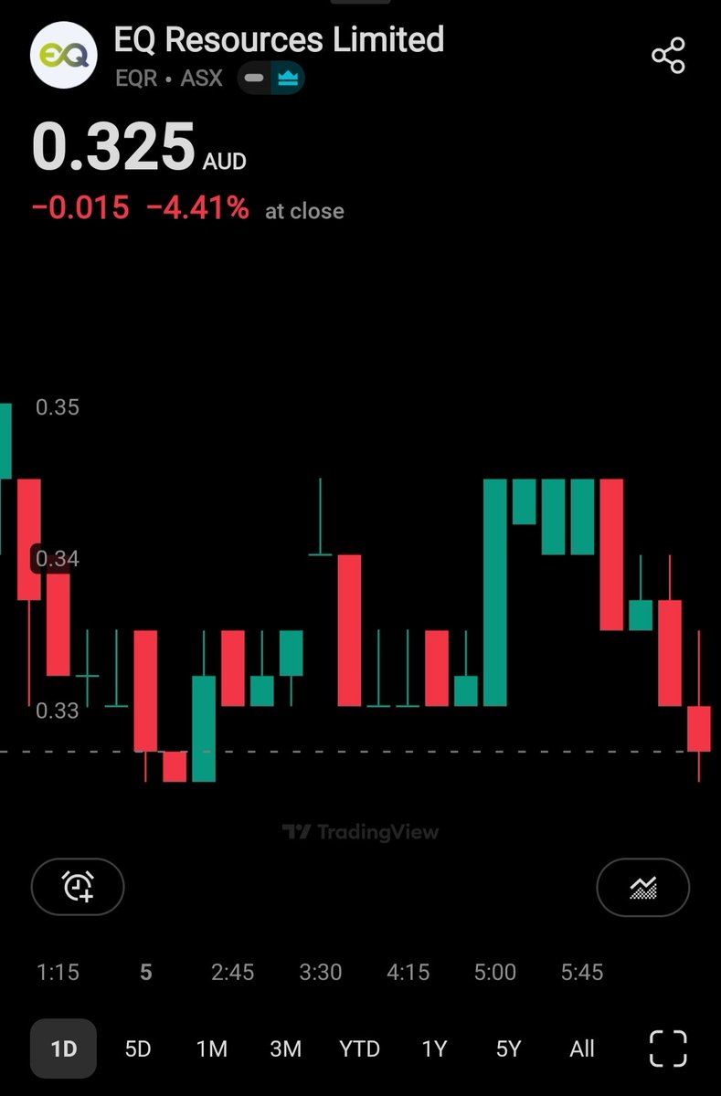 Fibonazzo tweet media