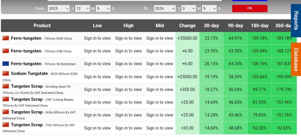 Fibonazzo tweet media