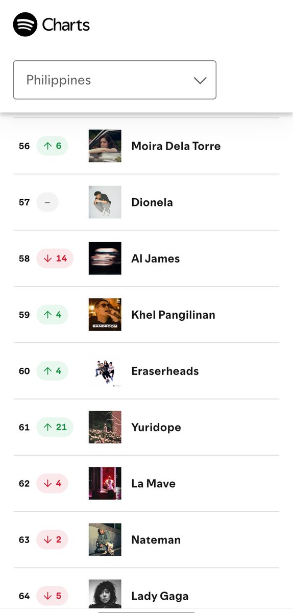 MOIRA DELA TORRE tweet media