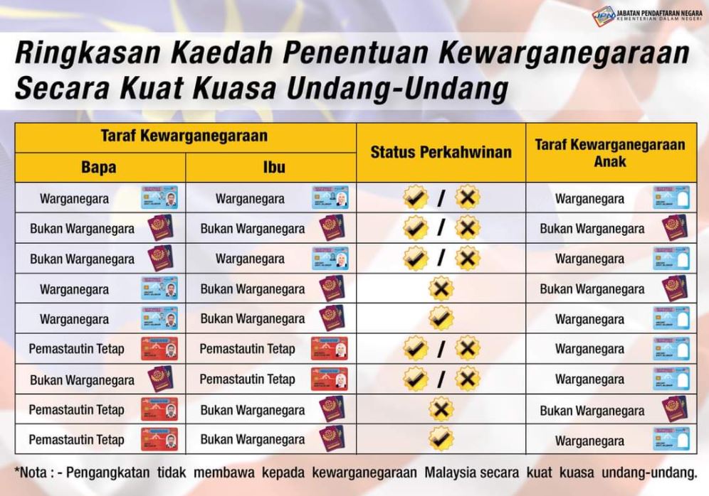 Official_Rdzwn's tweet photo. @meinmokhtar https://t.co/bE5cbHf6IR