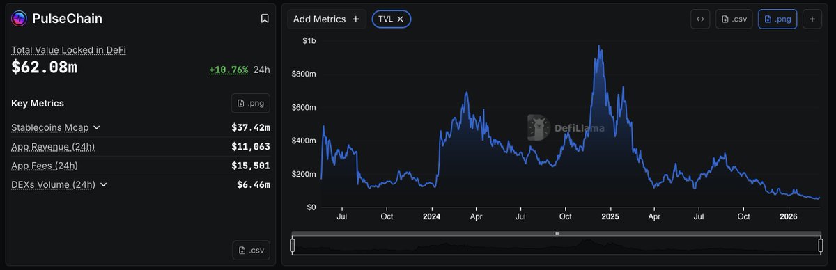 Jana 👑 tweet media